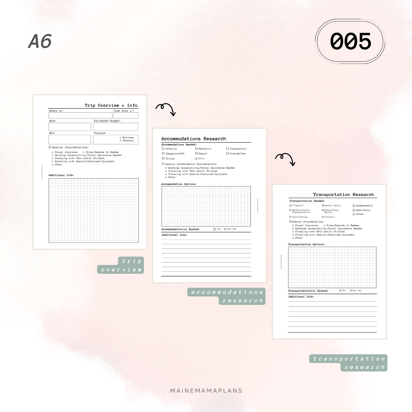 005: The Trip Planner